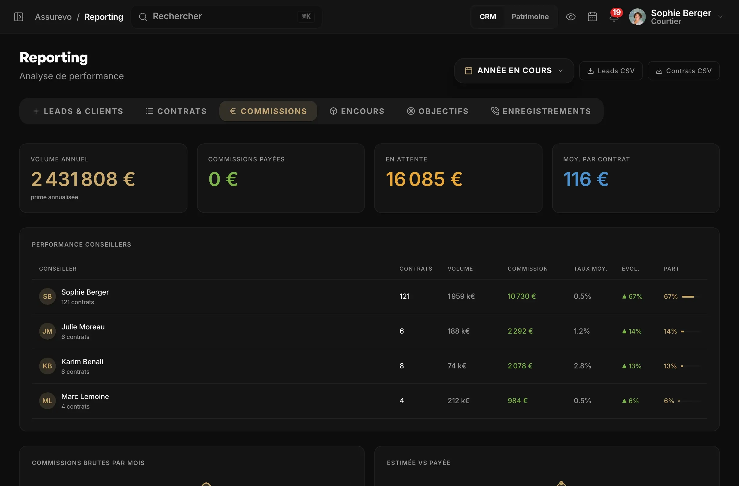 Suivi des commissions dans Assurevo