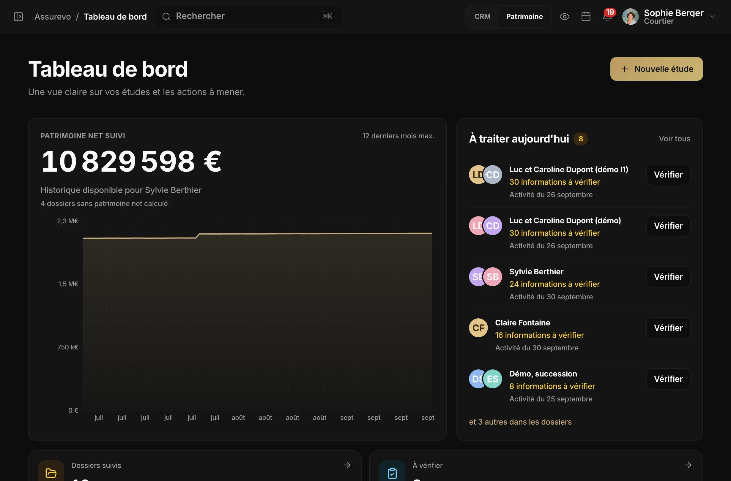 Étude dans Assurevo Patrimoine