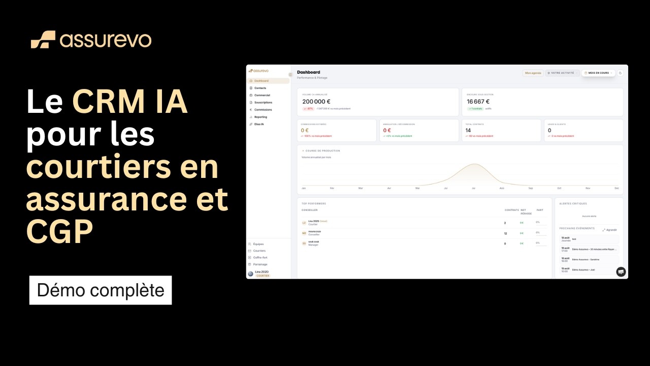 Démo Assurevo : le CRM des courtiers et CGP